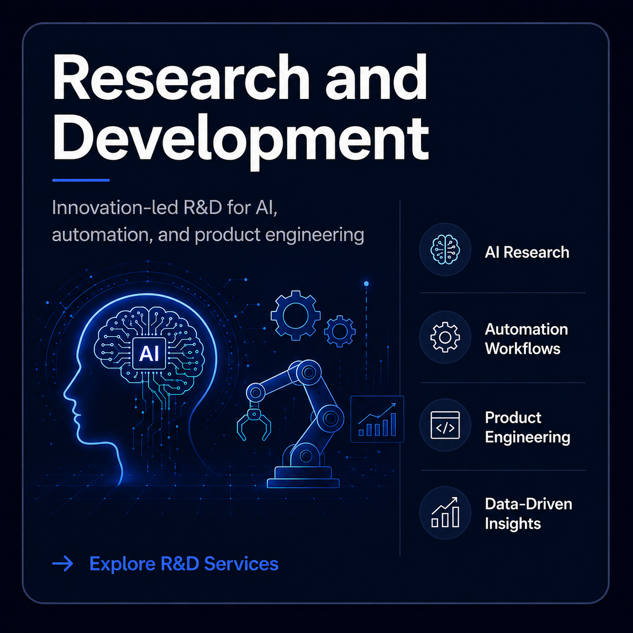 Research and Development Services